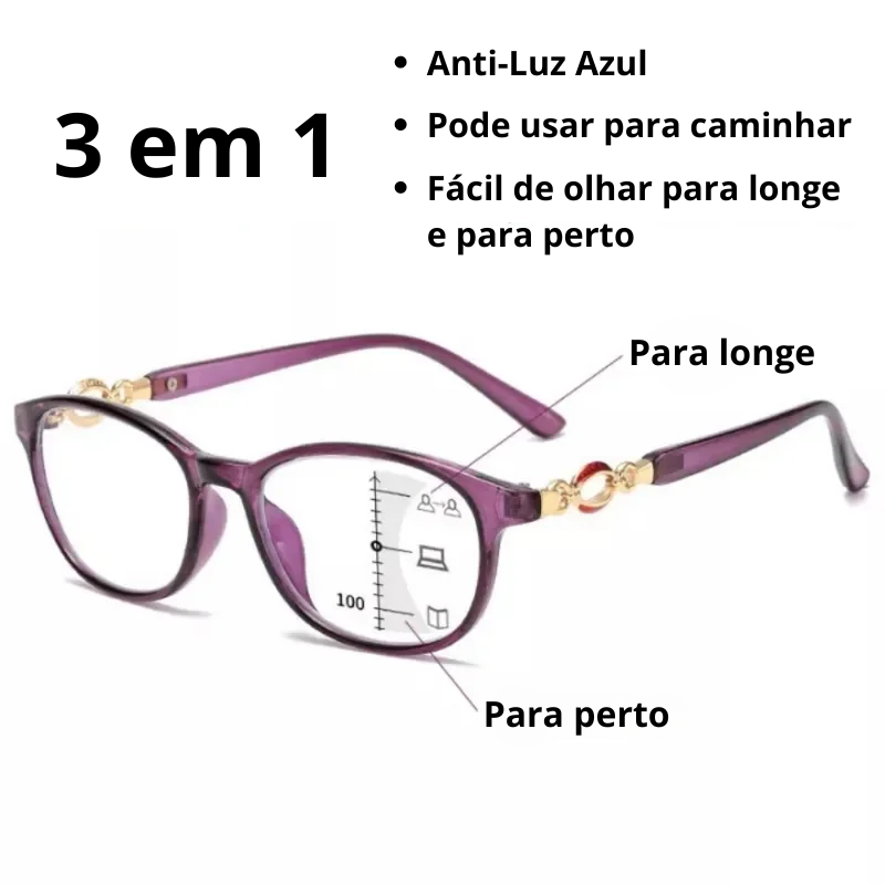 Versani Multifokale Brille